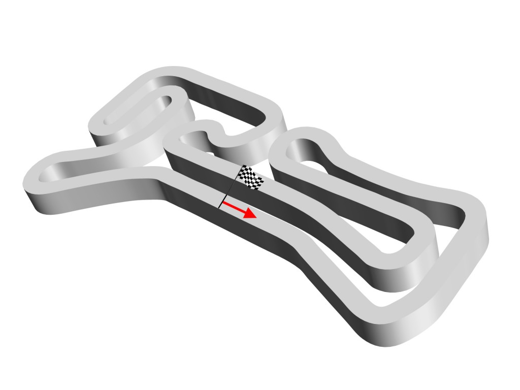 Slovakia ring